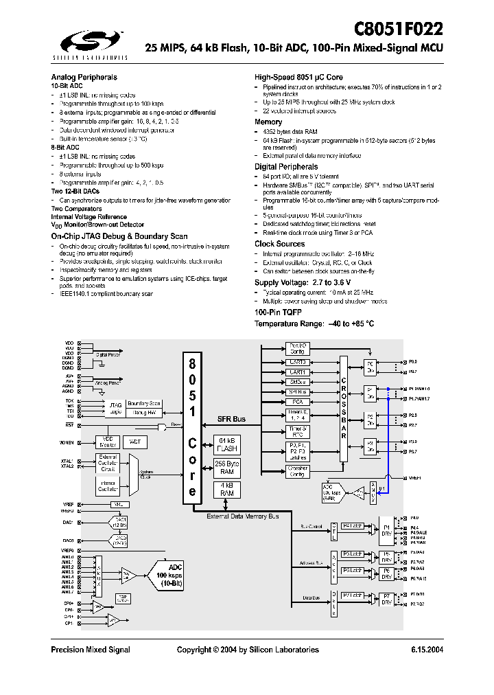 C8051F022_1223724.PDF Datasheet