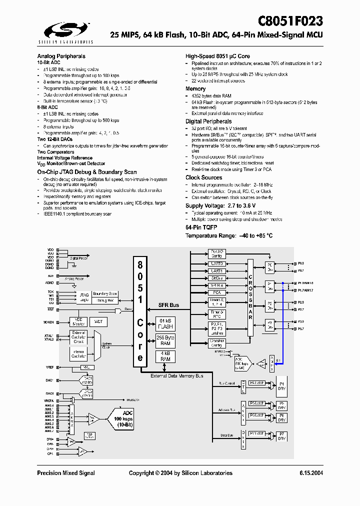 C8051F023_1223726.PDF Datasheet