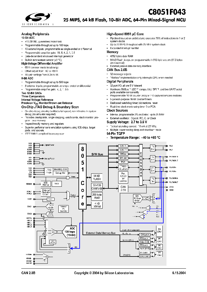 C8051F043_1223732.PDF Datasheet