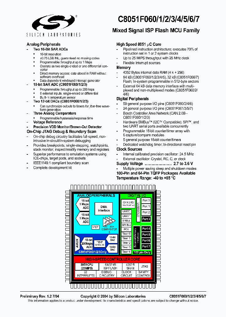 C8051F067_1223743.PDF Datasheet