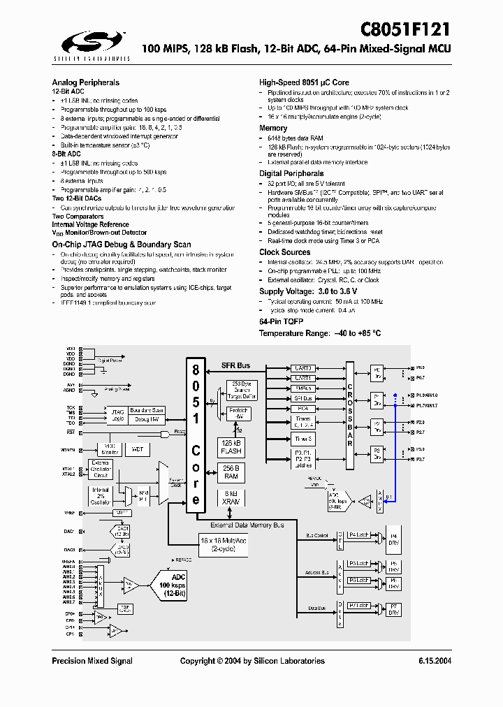 C8051F121_1223744.PDF Datasheet