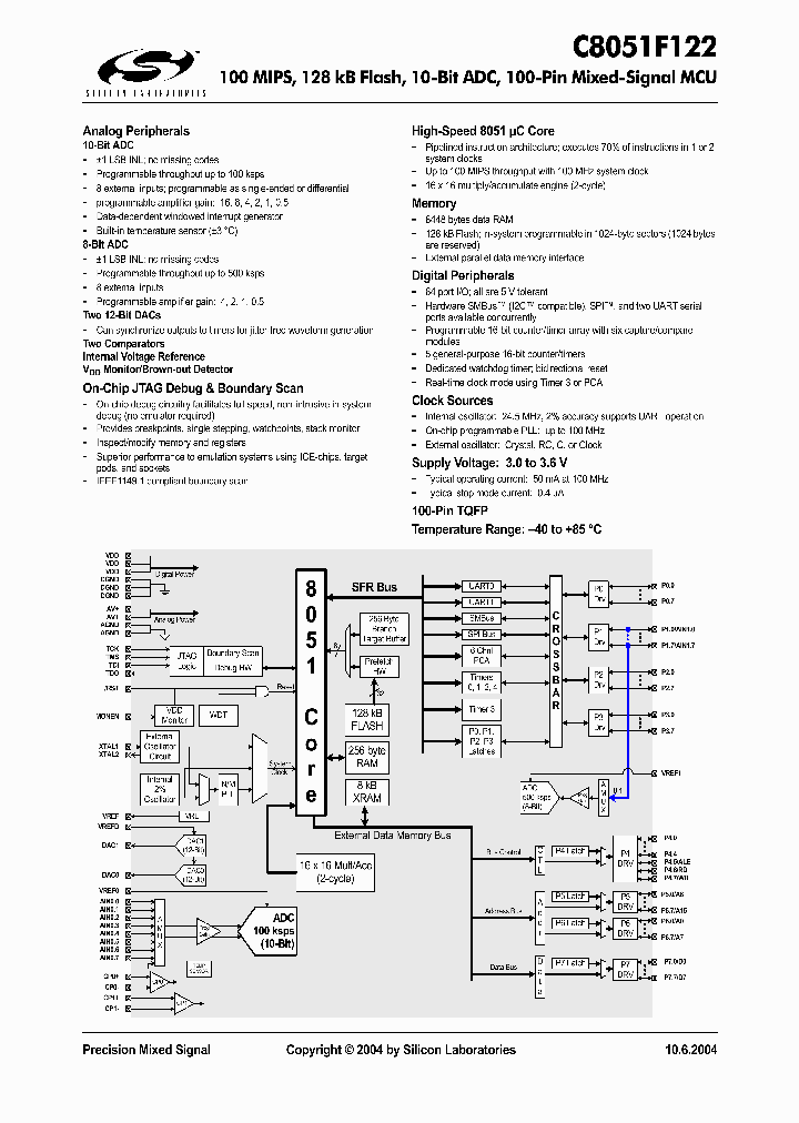 C8051F122_1223745.PDF Datasheet