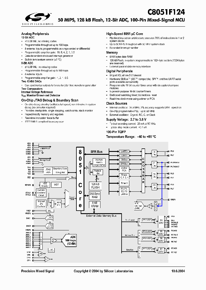 C8051F124_1223747.PDF Datasheet
