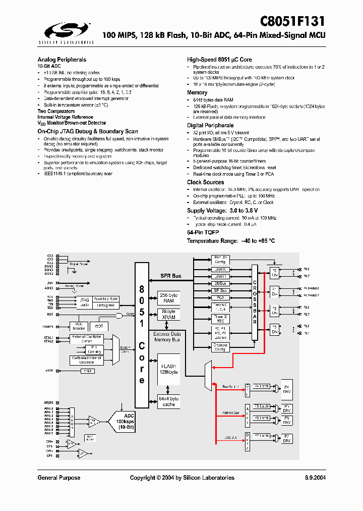 C8051F131_1223751.PDF Datasheet
