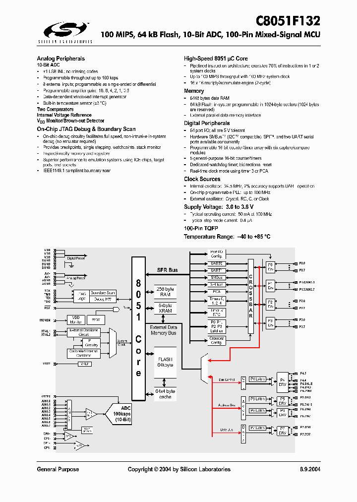 C8051F132_1223752.PDF Datasheet