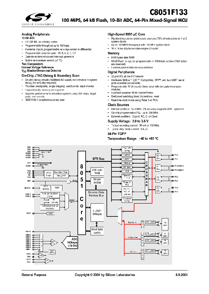 C8051F133_1223753.PDF Datasheet