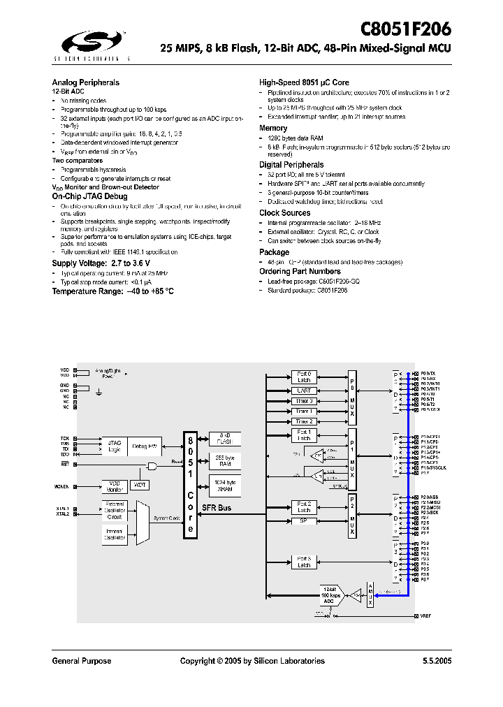 C8051F206_1178456.PDF Datasheet