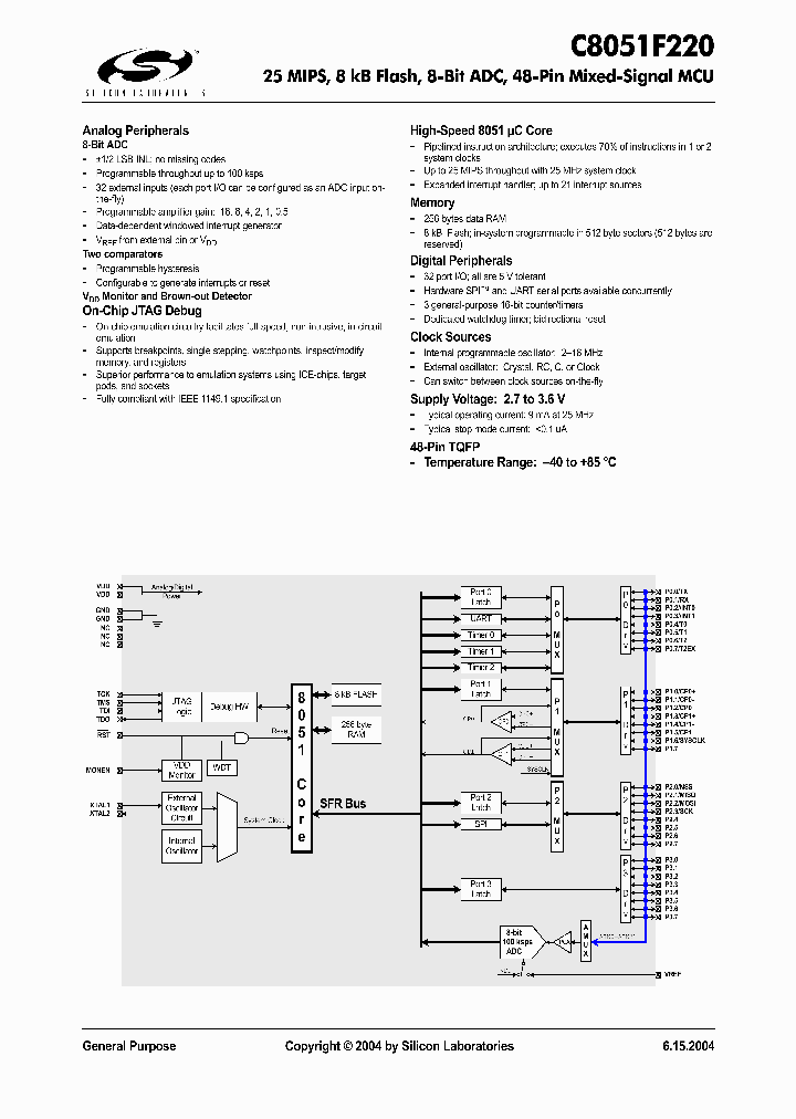 C8051F220_1223755.PDF Datasheet