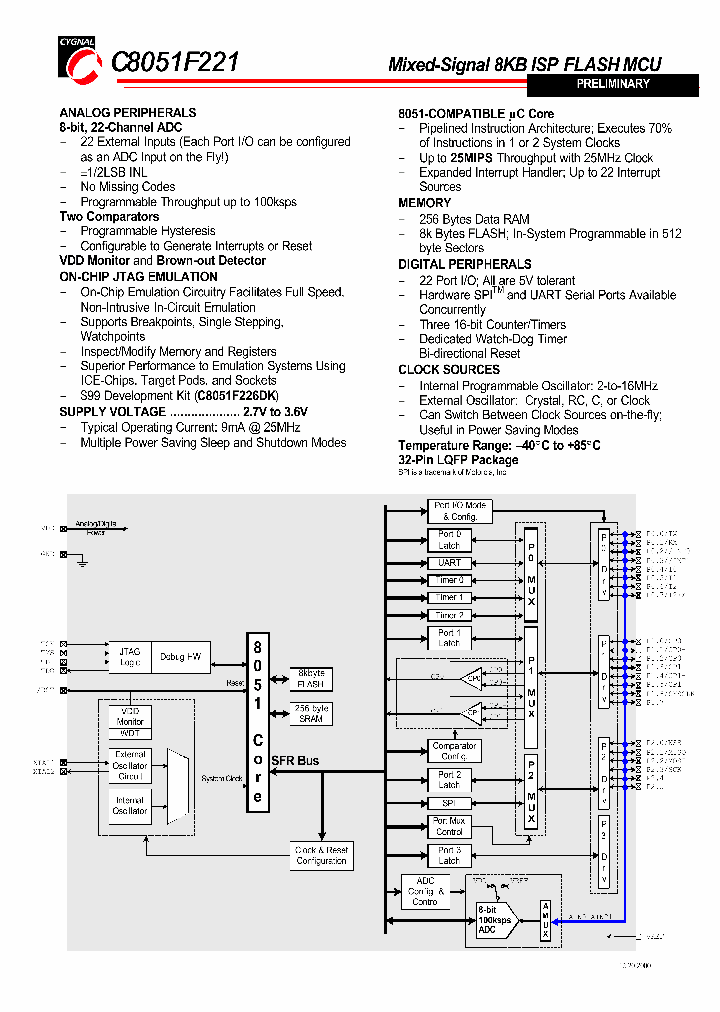 C8051F221_1188018.PDF Datasheet
