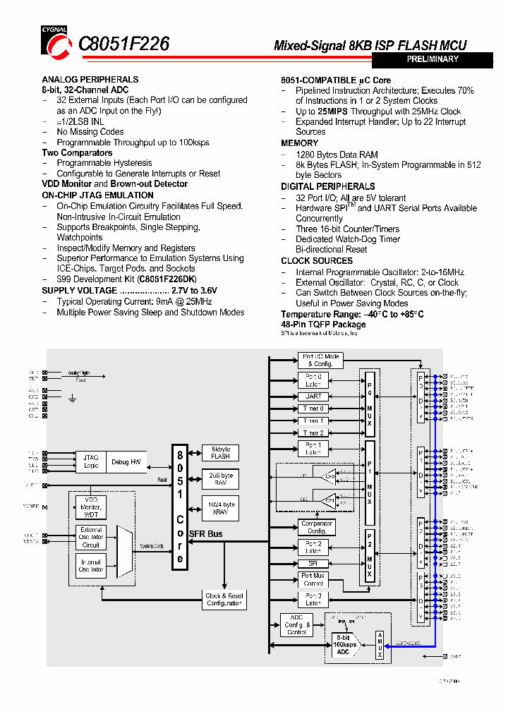 C8051F226_1223759.PDF Datasheet