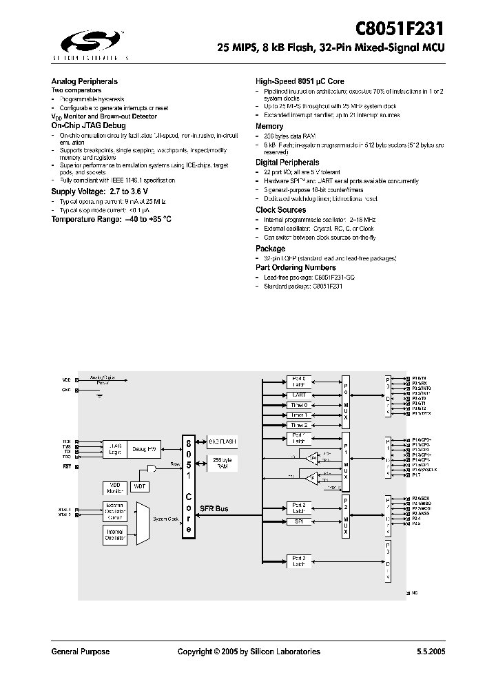 C8051F231-GQ_1223763.PDF Datasheet
