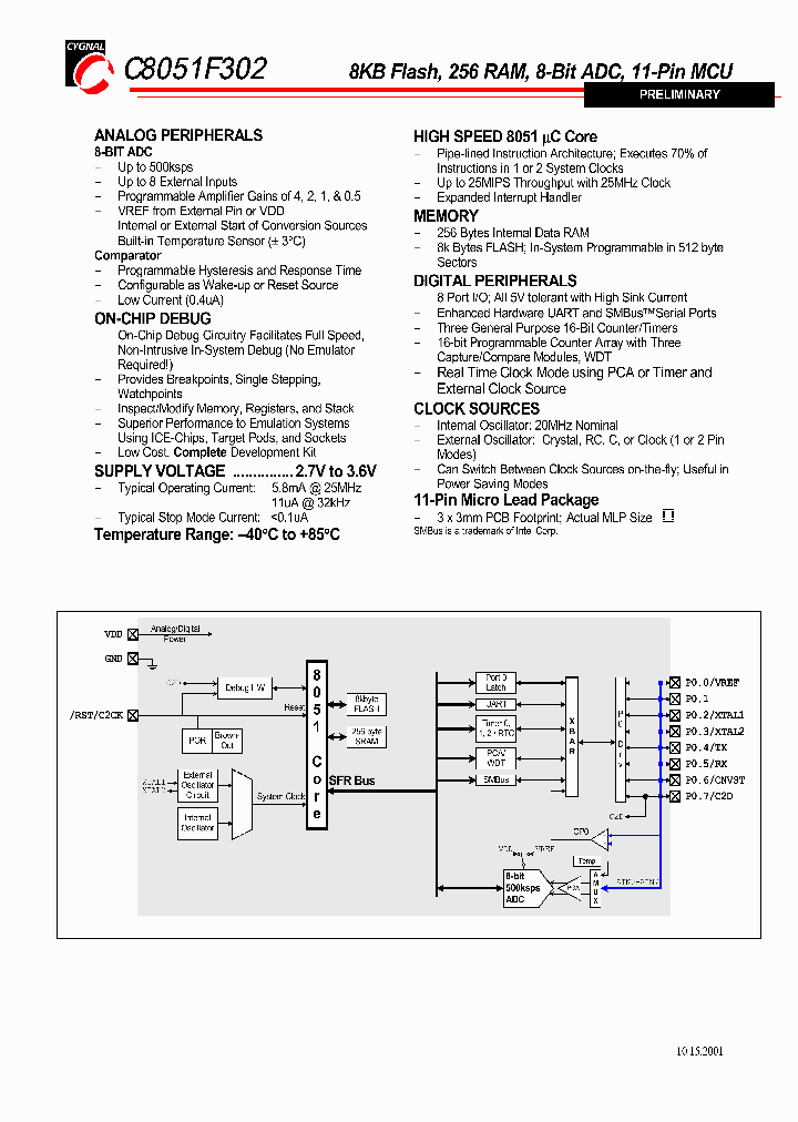 C8051F302_1163142.PDF Datasheet