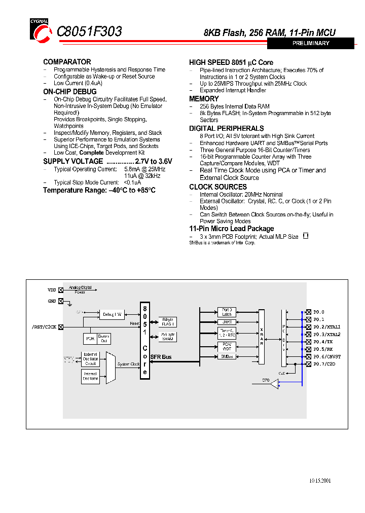 C8051F303_1156407.PDF Datasheet