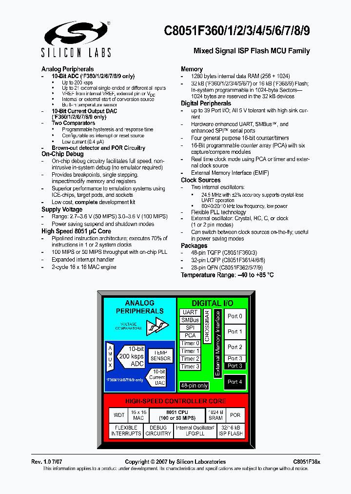 C8051F310-GQ_1163145.PDF Datasheet