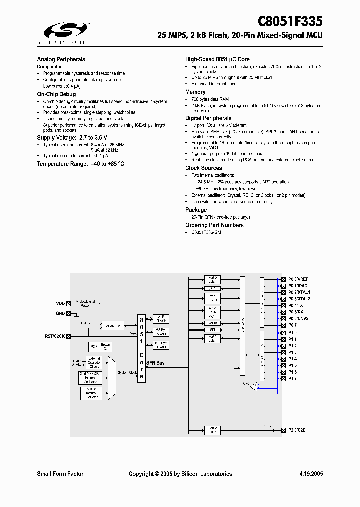 C8051F335-GM_1223780.PDF Datasheet