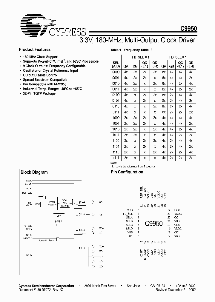 C9950_1094526.PDF Datasheet