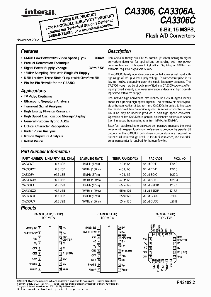 CA330602_1223911.PDF Datasheet