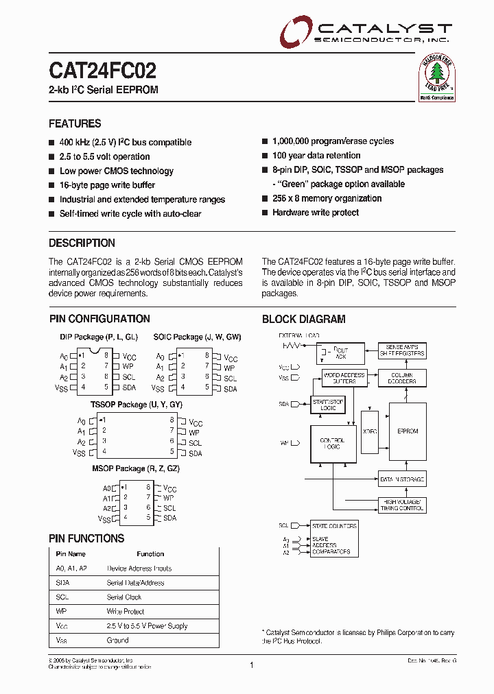 CAT24FC02ZITE13REV-F_1224021.PDF Datasheet