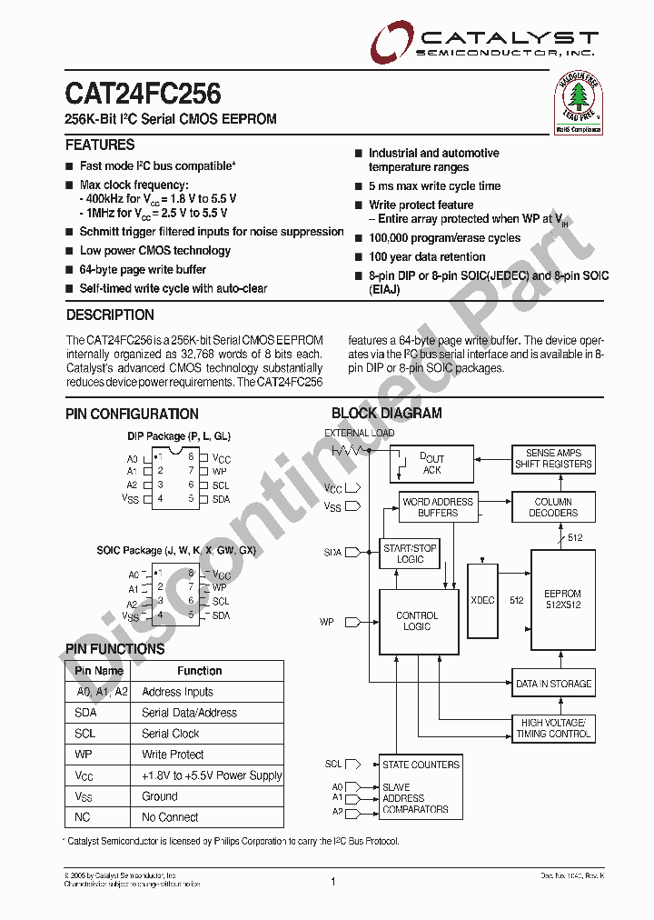 CAT24FC25605_1224025.PDF Datasheet