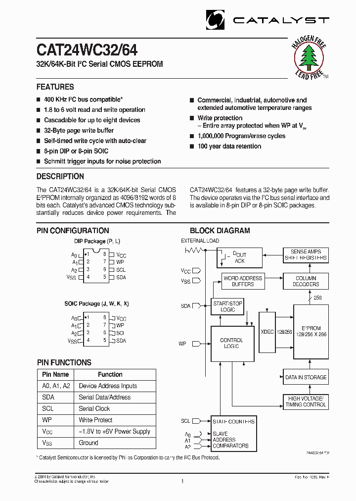 CAT24WC64J18TE13B_1076728.PDF Datasheet