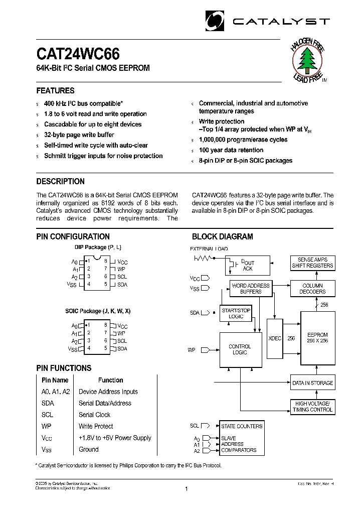 CAT24WC66XI-TE13_1224047.PDF Datasheet