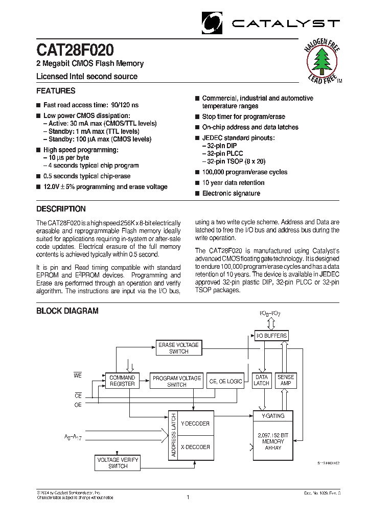 CAT28F02004_1224088.PDF Datasheet