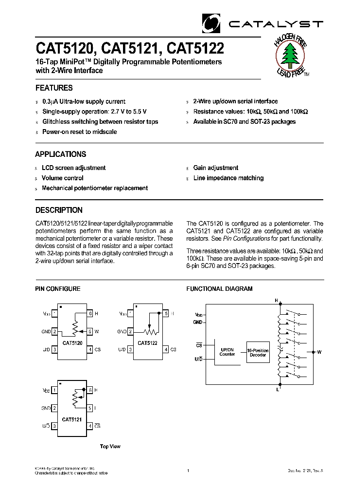 CAT5122TPI-50-T10_1224139.PDF Datasheet