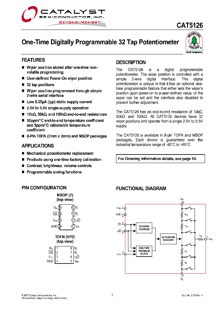 CAT5126ZI-50-GT3_1224141.PDF Datasheet