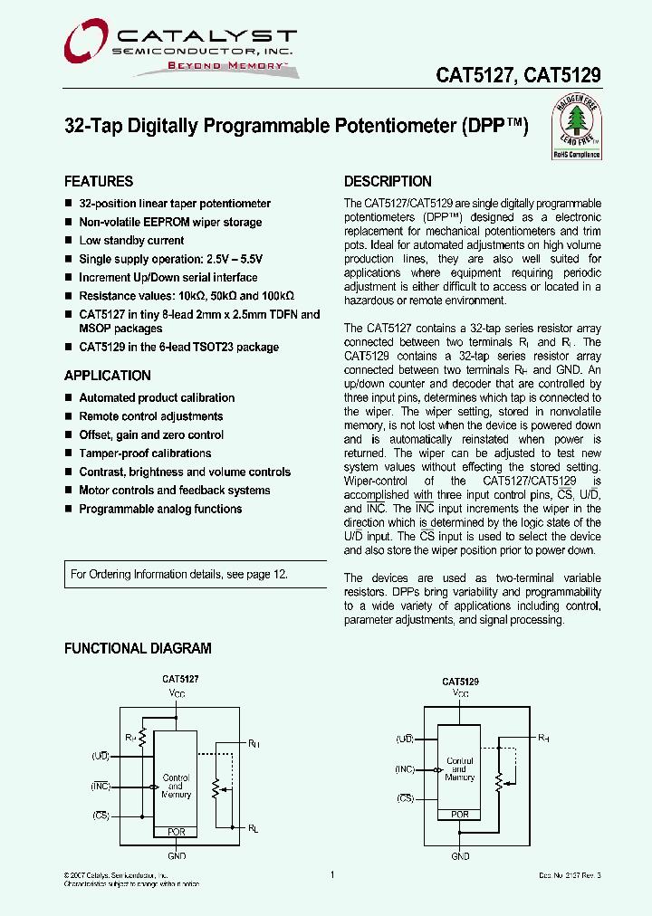 CAT5129ZI-50-T3_1224143.PDF Datasheet