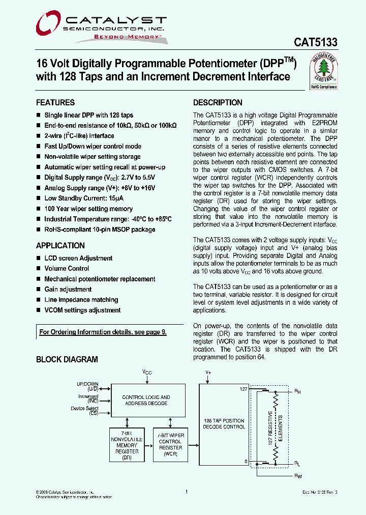 CAT5133ZI-50T3_1224147.PDF Datasheet