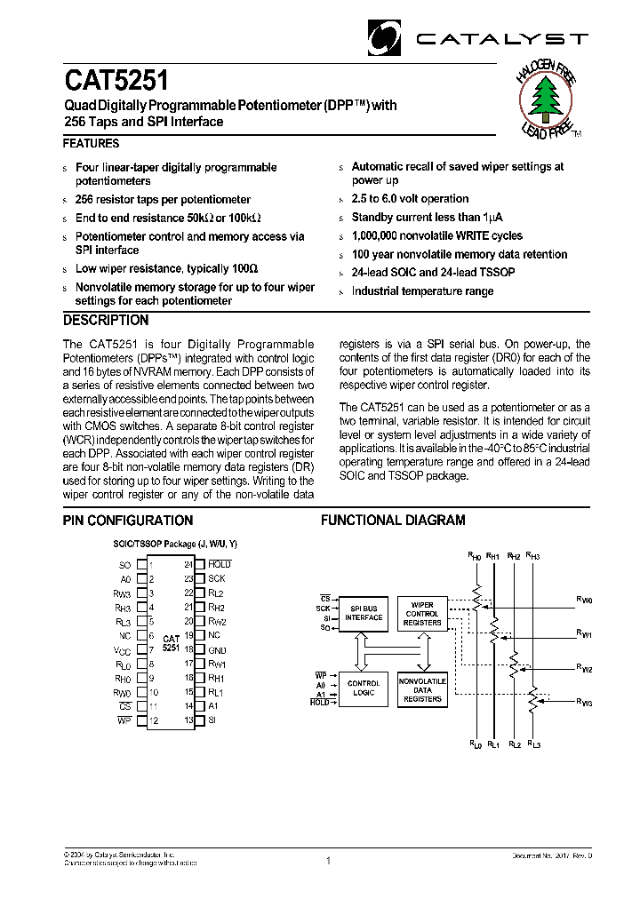 CAT5251YI-50TE13_1224161.PDF Datasheet