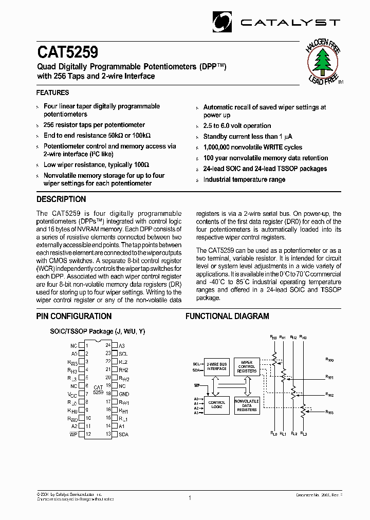 CAT5259YI-50TE13_1224162.PDF Datasheet