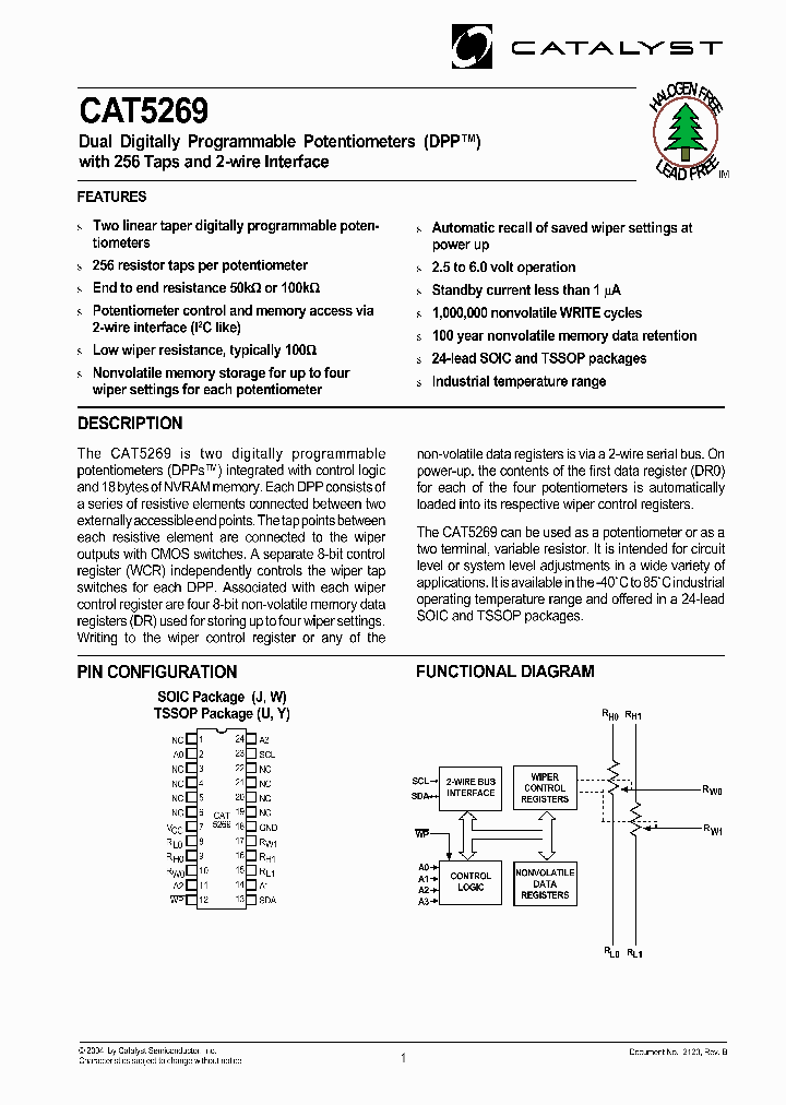 CAT5269YI-50TE13_1224164.PDF Datasheet