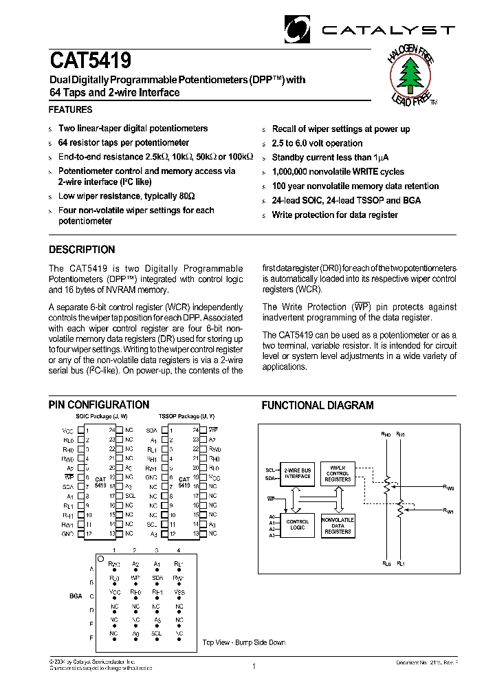 CAT5419_1224169.PDF Datasheet