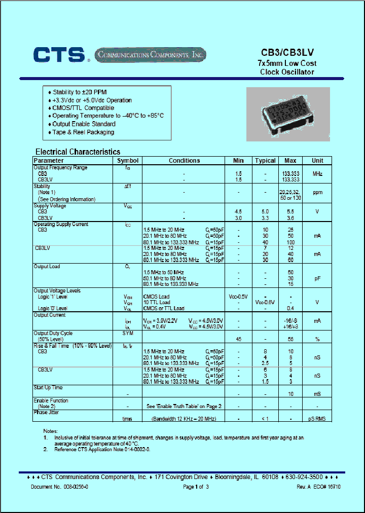 CB3LV-7IM_1224207.PDF Datasheet