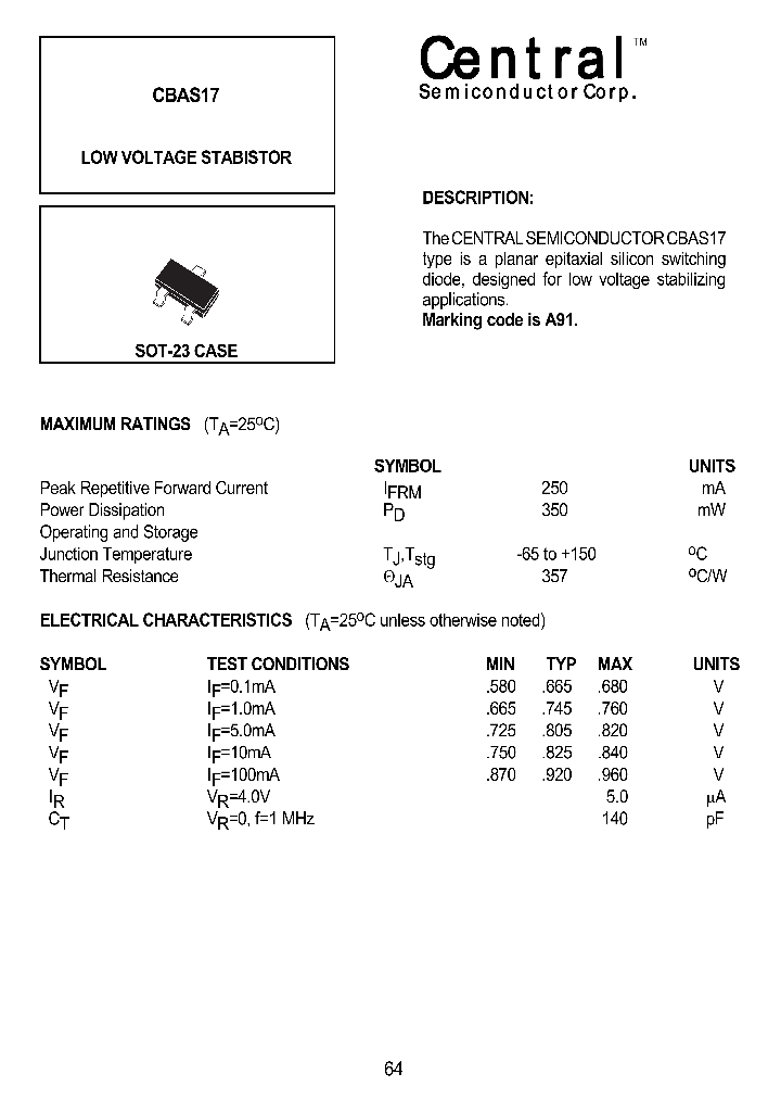 CBAS17_1224211.PDF Datasheet