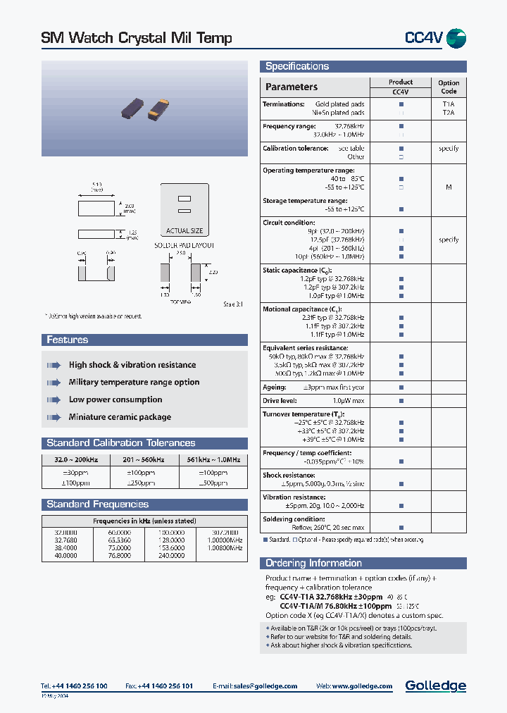 CC4V-T1M_1224315.PDF Datasheet