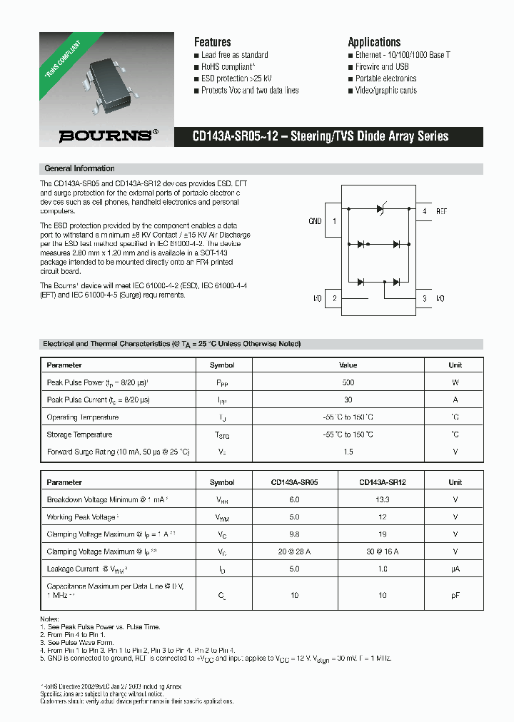CD143A-SR05_1026852.PDF Datasheet