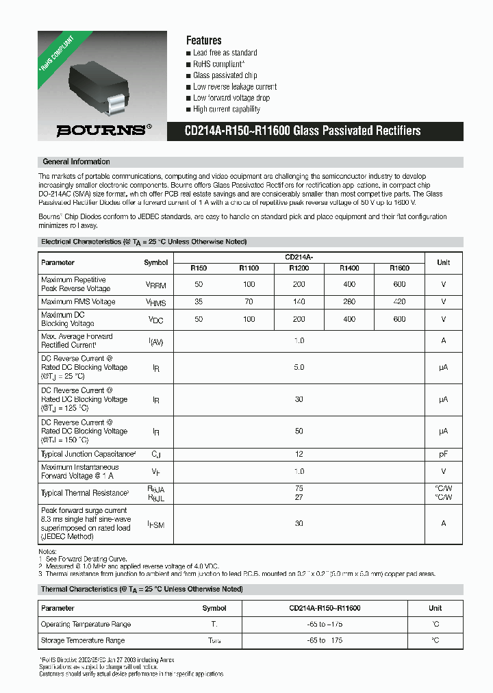 CD214A-R1100_1091275.PDF Datasheet