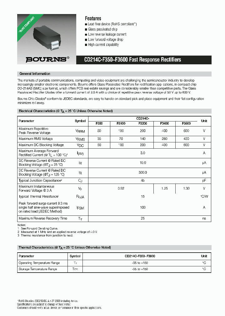 CD214C-F3600_1224397.PDF Datasheet