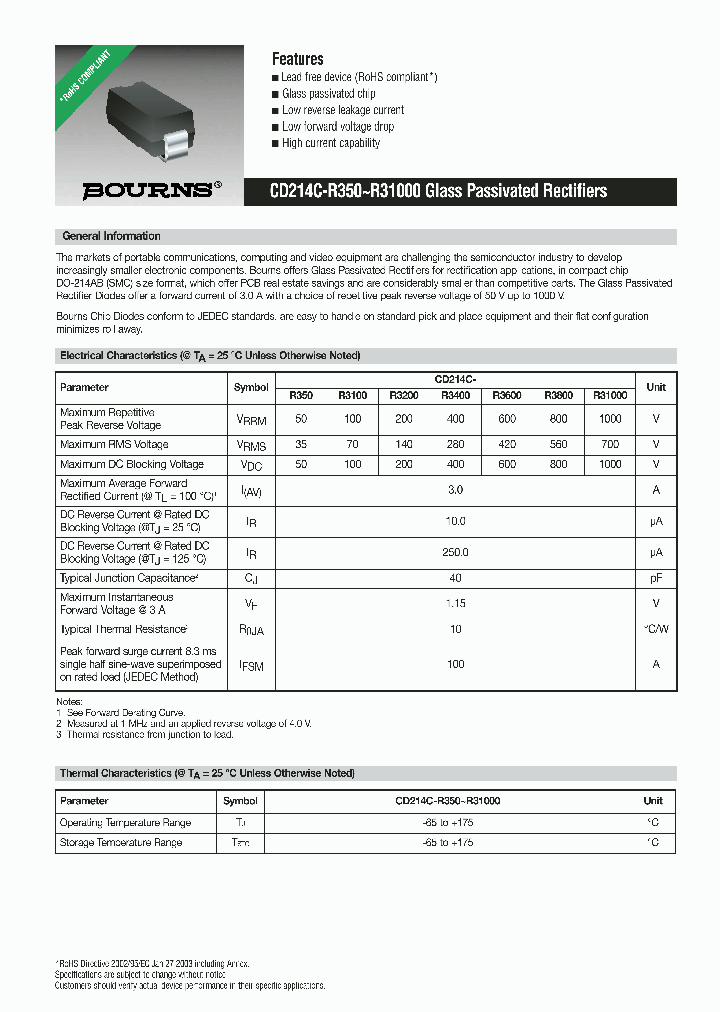 CD214C-R3100_1091343.PDF Datasheet