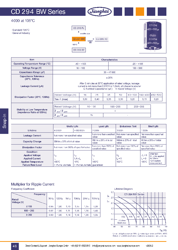 CD294BW_1224430.PDF Datasheet