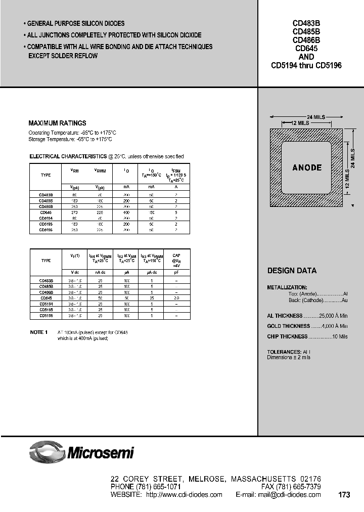 CD645_1224779.PDF Datasheet
