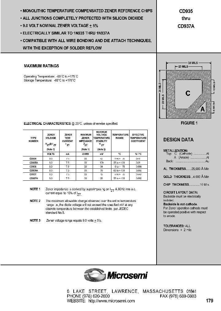 CD937A_1225101.PDF Datasheet
