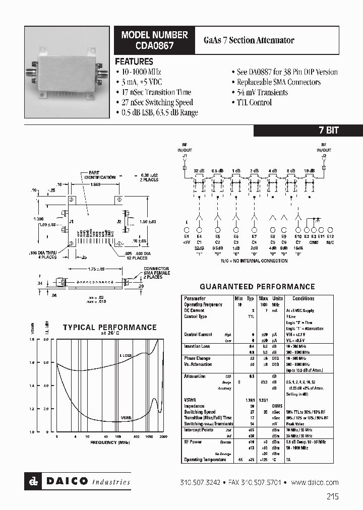 CDA0867_1225104.PDF Datasheet