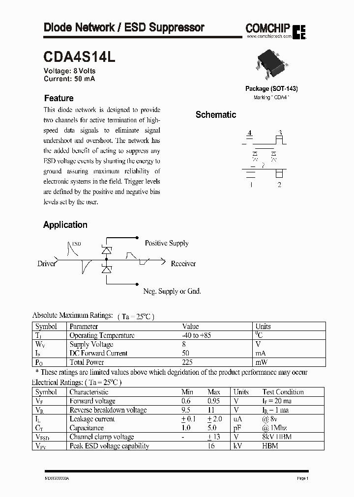 CDA4S14L_1225109.PDF Datasheet