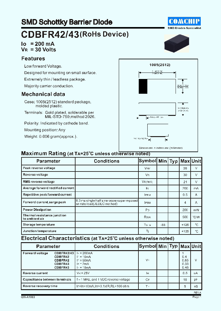 CDBFR43_1225210.PDF Datasheet