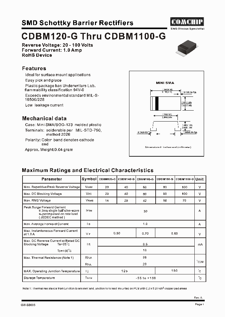 CDBM1100-G_1156577.PDF Datasheet