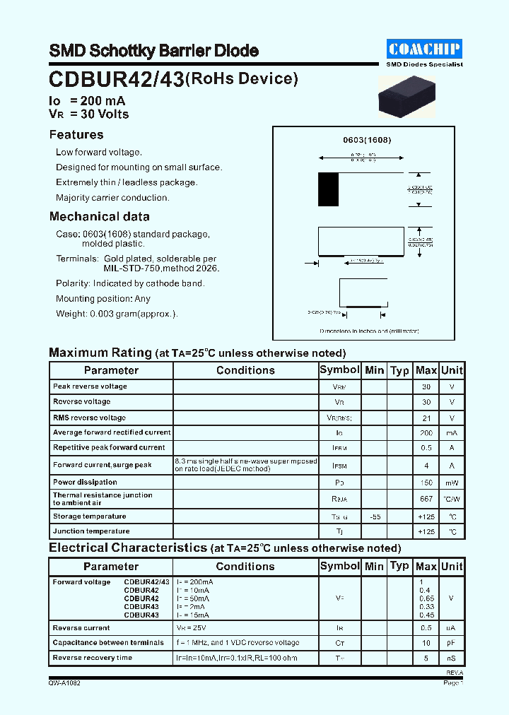CDBUR43_1225261.PDF Datasheet