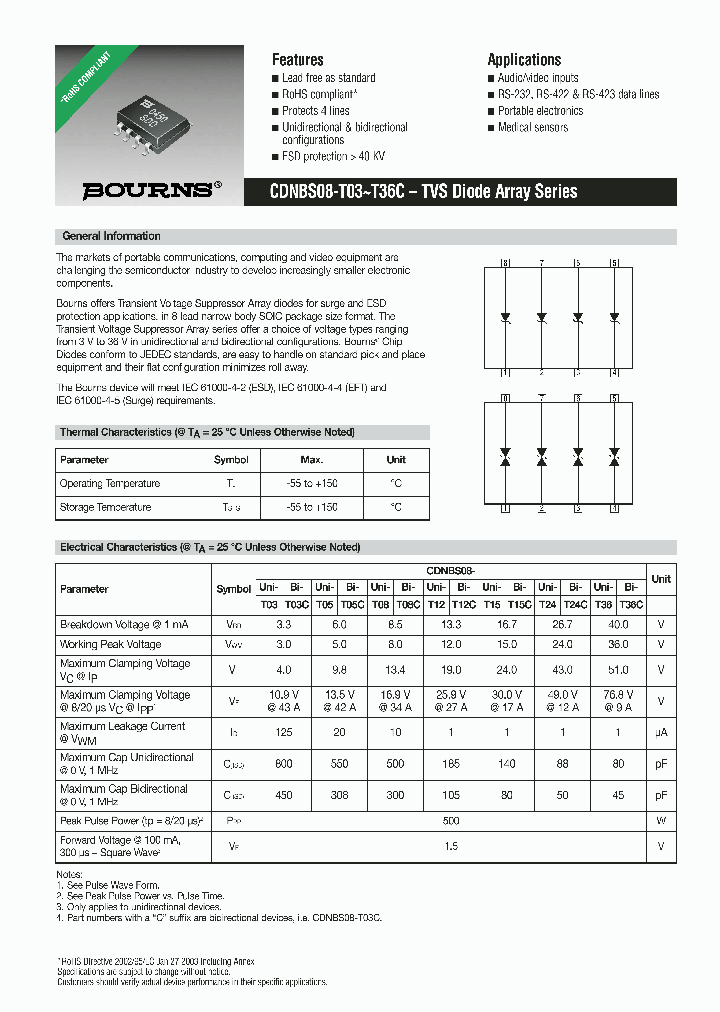 CDNBS08-T03_1091325.PDF Datasheet